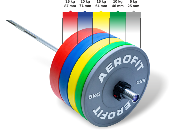 Rubber Bumper Plates - Colour - Image 3