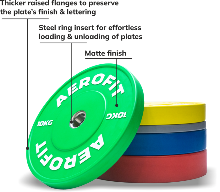 Rubber Bumper Plates - Colour - Image 2